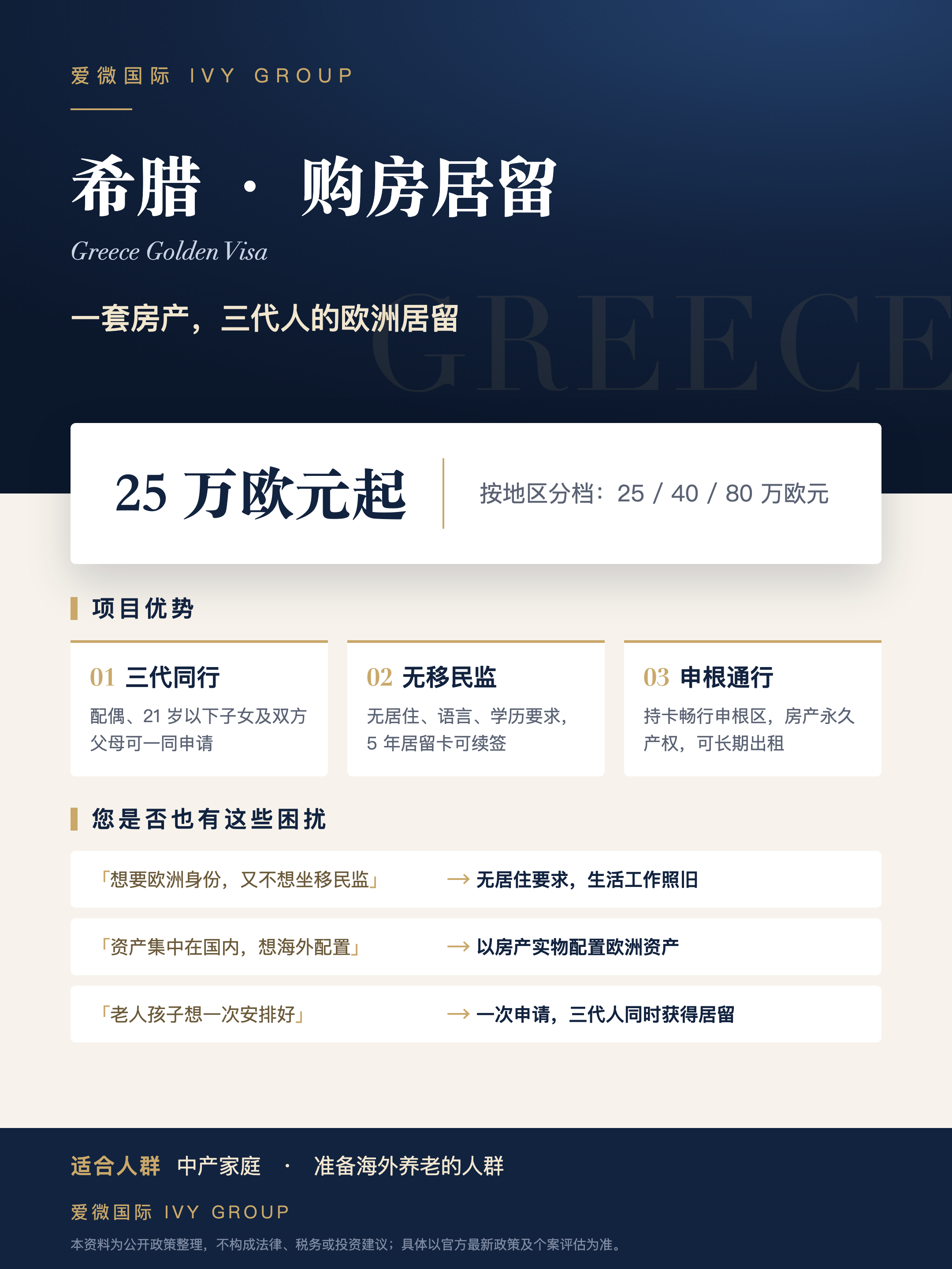 希腊 · 购房居留项目单页