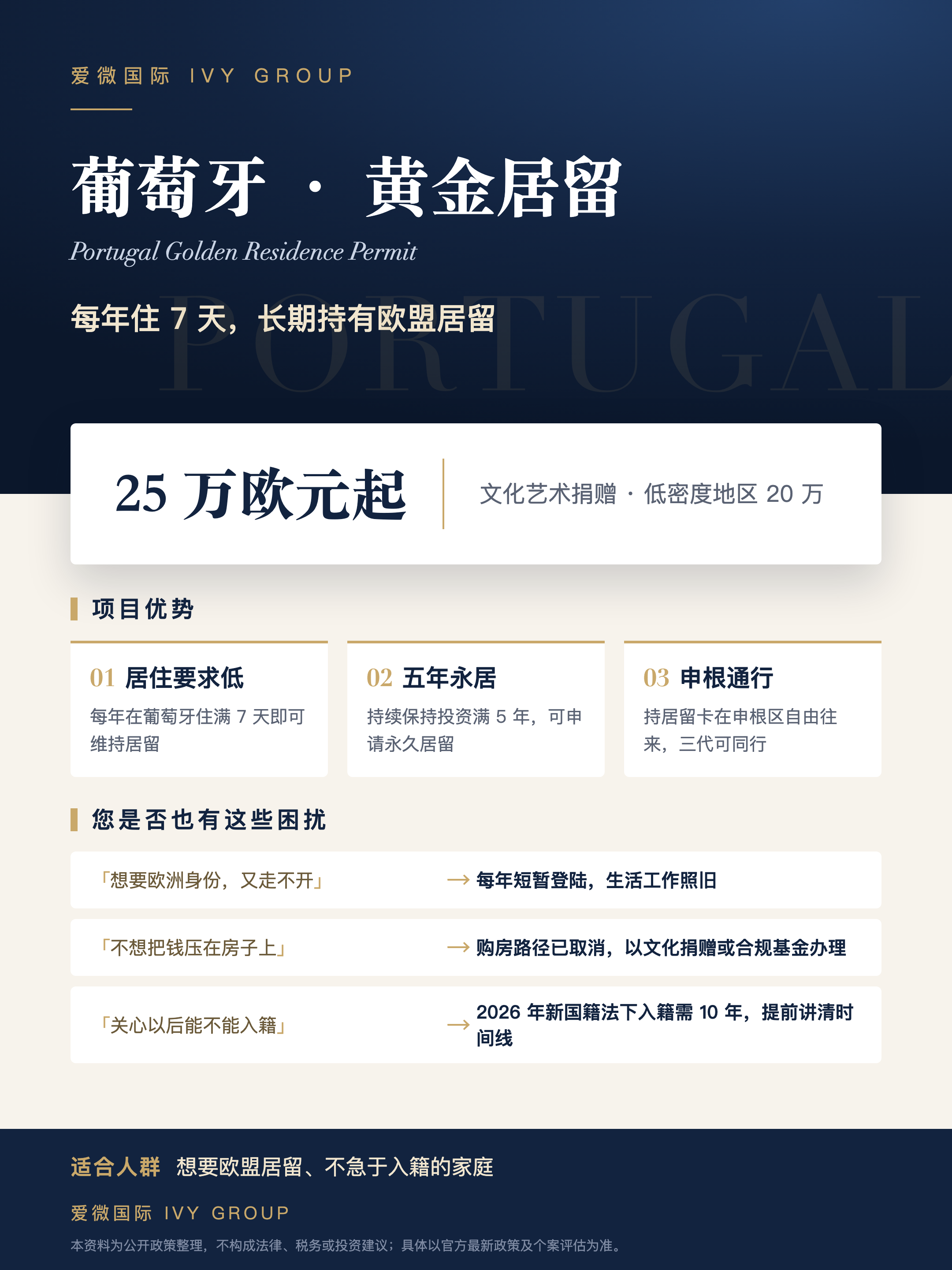葡萄牙 · 黄金居留项目单页