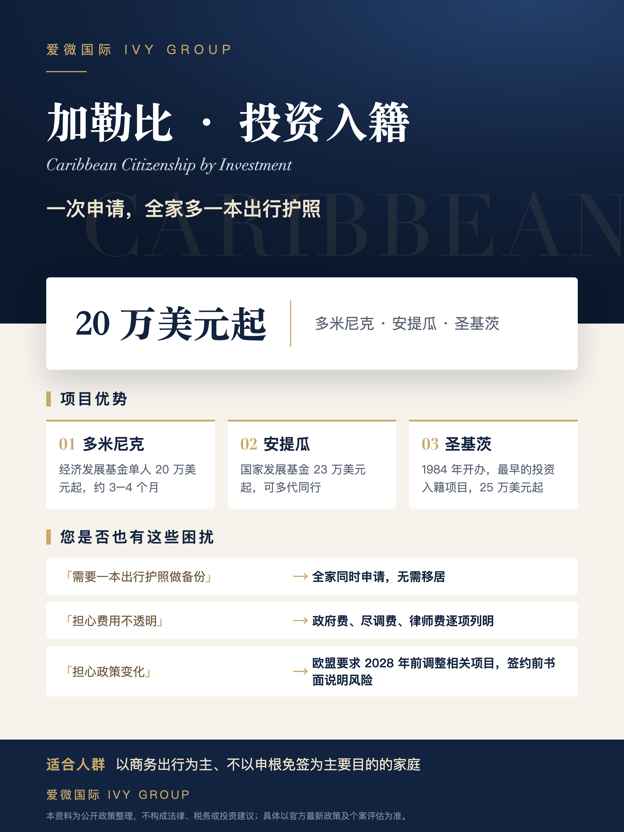 加勒比 · 投资入籍项目单页
